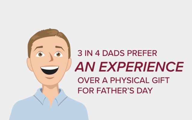 The Things Dads Really Want for Father’s Day Include a Steak, Whiskey, and Watching TV